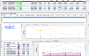 ProlineSuite Version  2.3.0 : This new version focuses  mainly on Isobaric labelling quantification