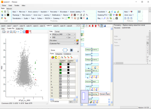 Workshop on proteomics data analysis with Perseus